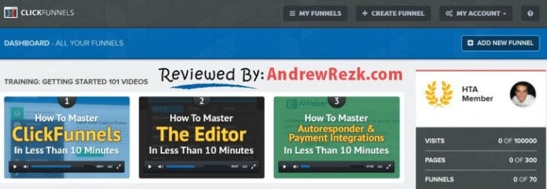 Clickfunnels Members area