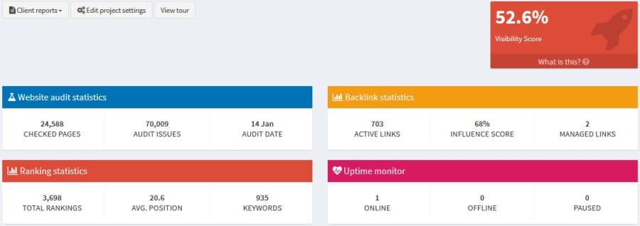 SEOprofiler project dashboard stats