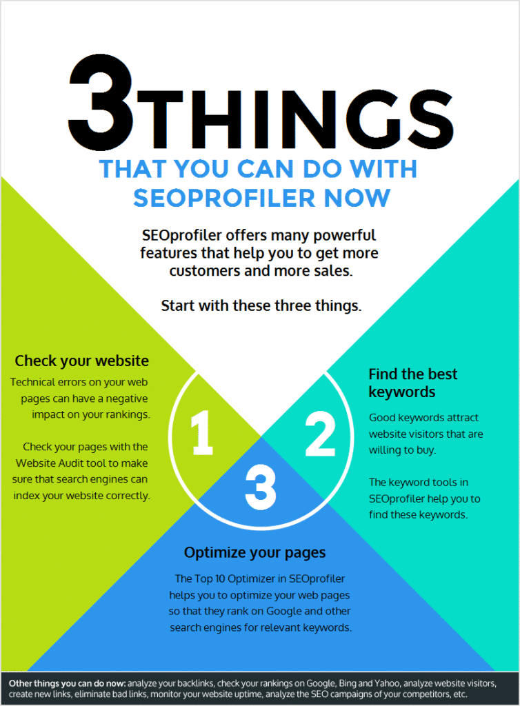 what you can do with SEOprofiler