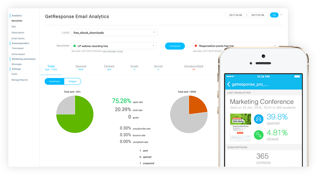 Getresponse-email-reports-track-results-and-improve-your-campaigns