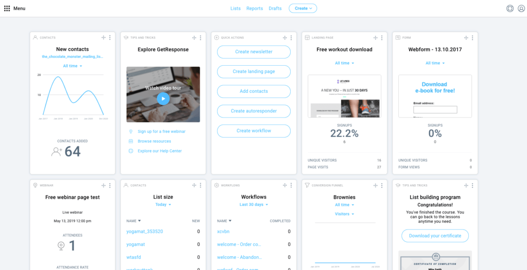 GetResponse & ClickBank API Integration