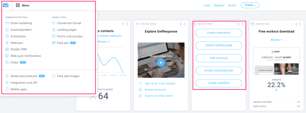 Getresponse dashboard view and widgets